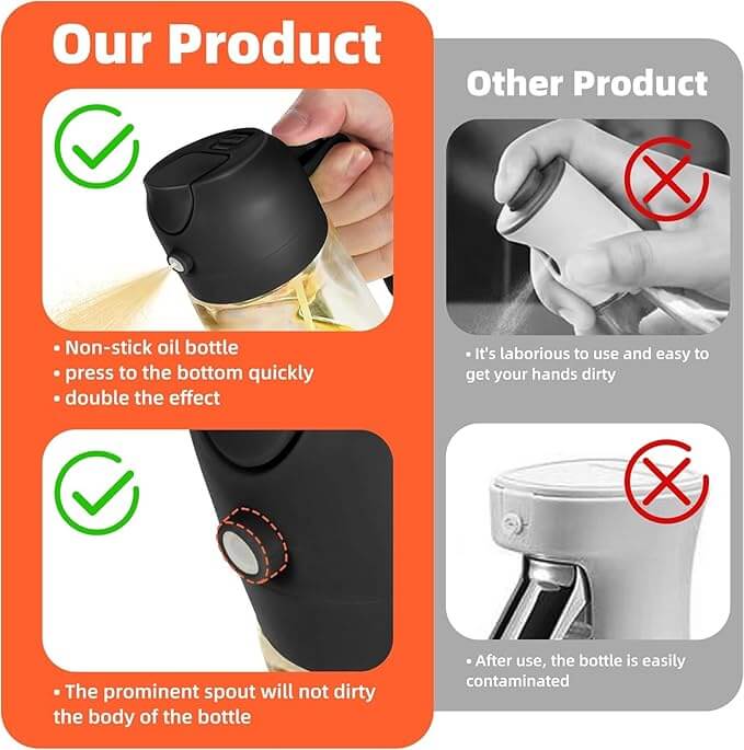 2-in-1 Premium Oil Sprayer & Dispenser Bottle – 500ml Leak-Proof Glass Mister for Cooking, BBQ & Air Fryer